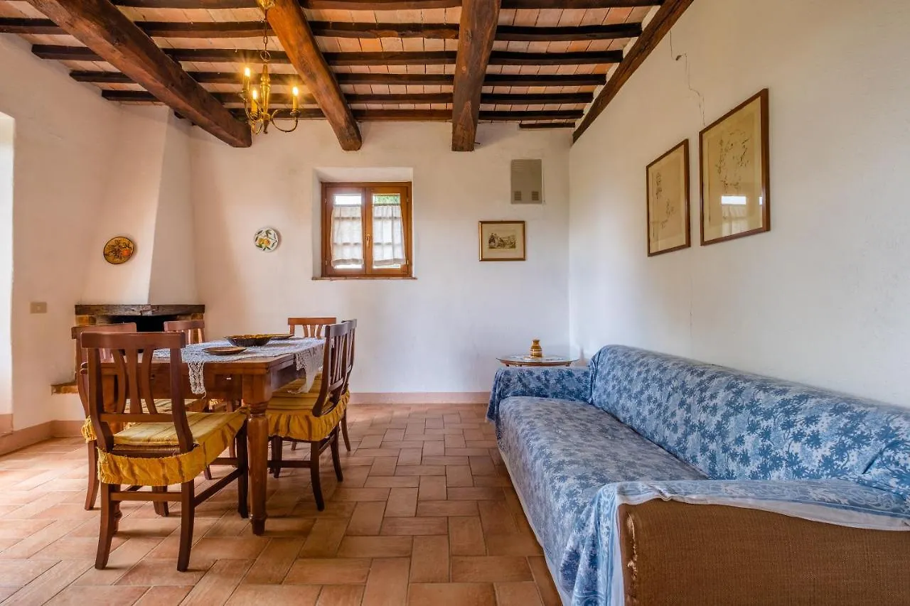 Poggio Muziarelli Villa Contignano Italy