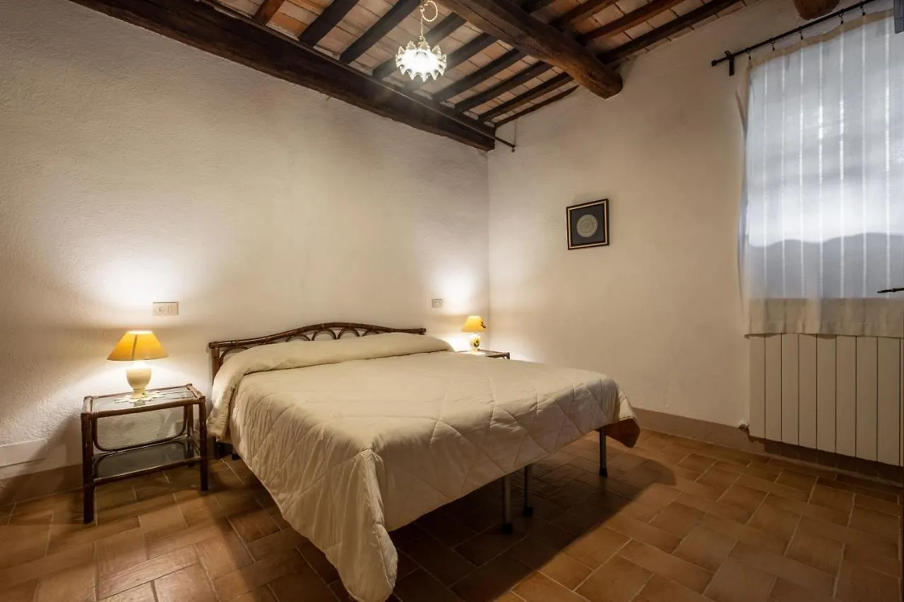 Poggio Muziarelli Villa Contignano