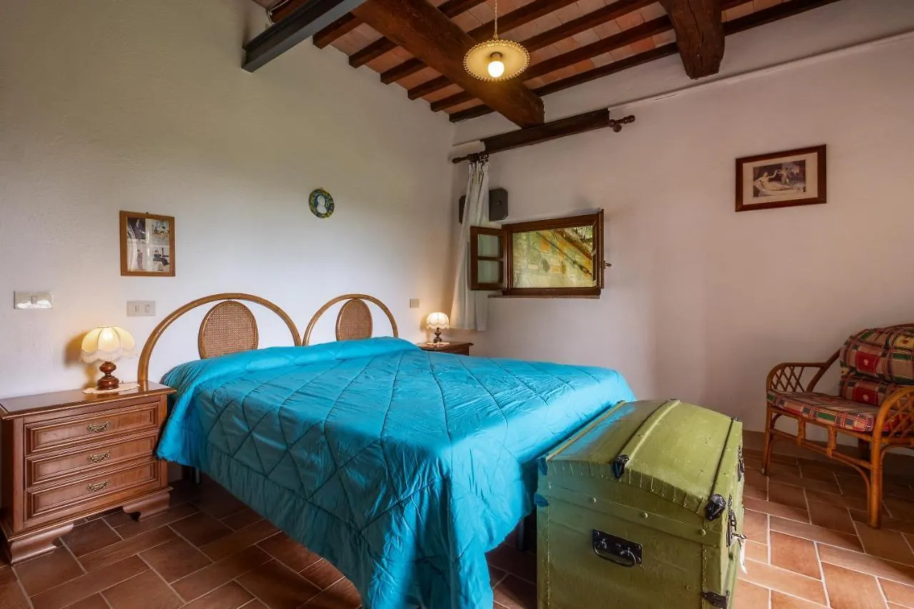 Vakantiehuis Poggio Muziarelli Villa Contignano