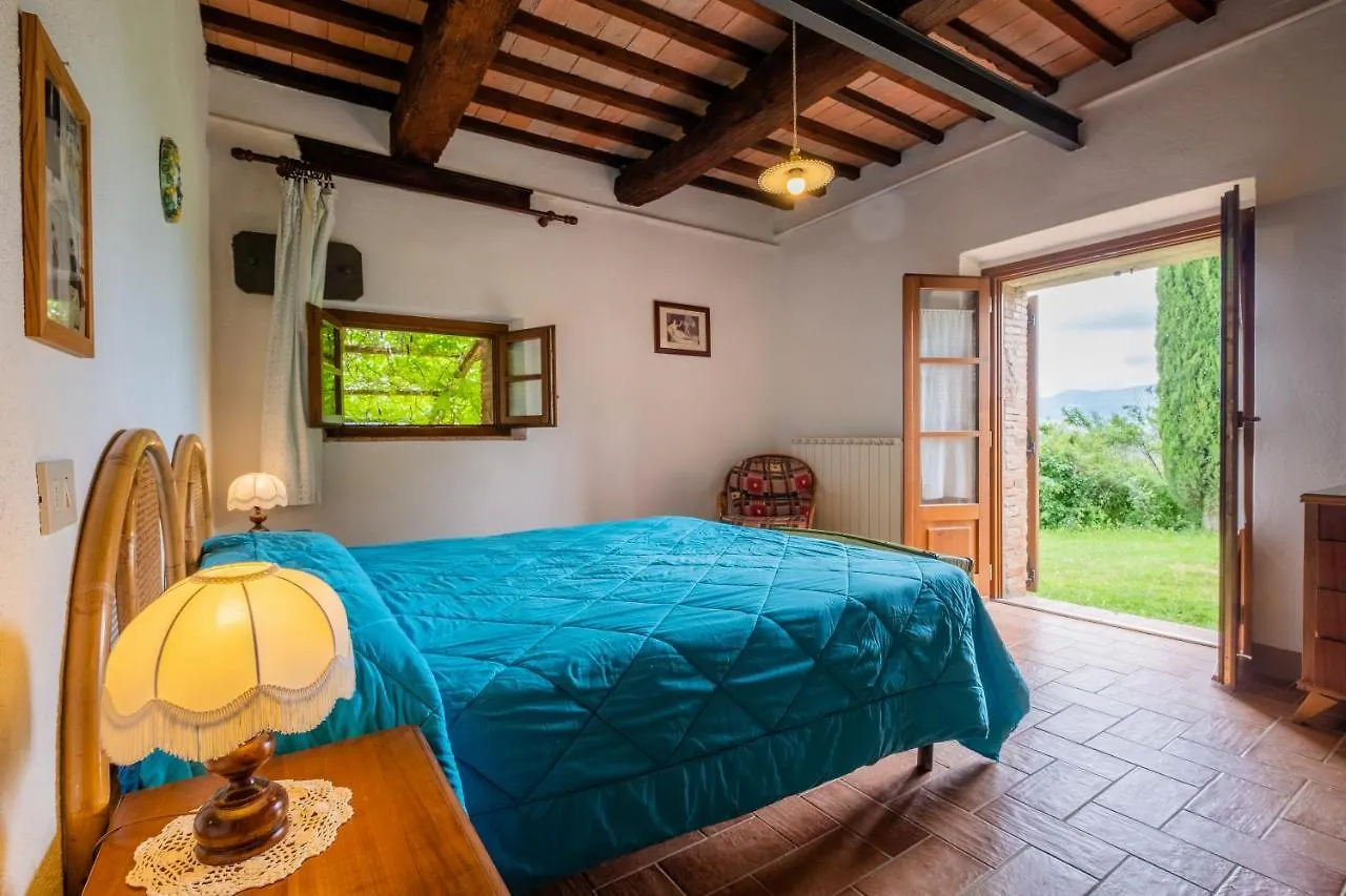 Poggio Muziarelli Villa Contignano Vakantiehuis